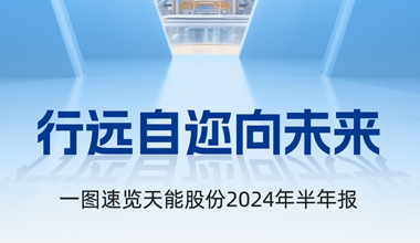 MG不朽情缘官网股份2024年半年报发布丨一图速览